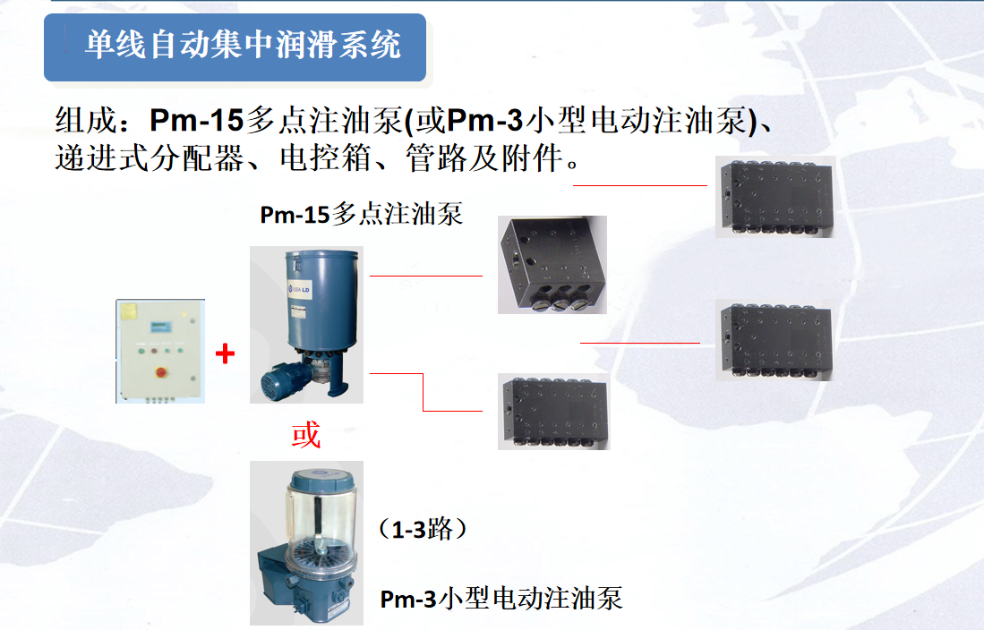 单线自动集中润滑.png